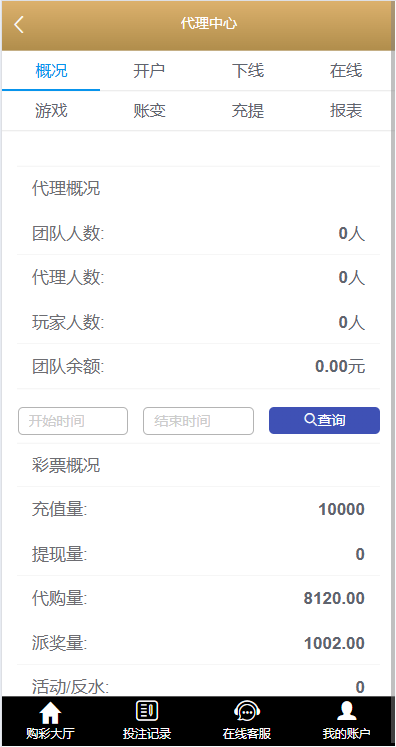 c20ad4d76fe9775-1 c20ad4d76fe9775-1